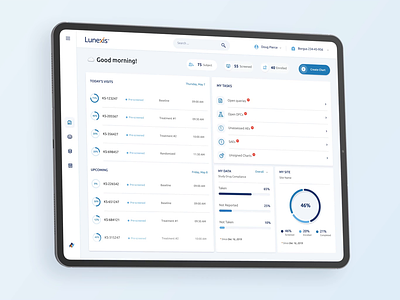 Clinical Ink | Revolutionizing clinical trials through design case study clinical trials dashboard health industry product design saas tablet design ui