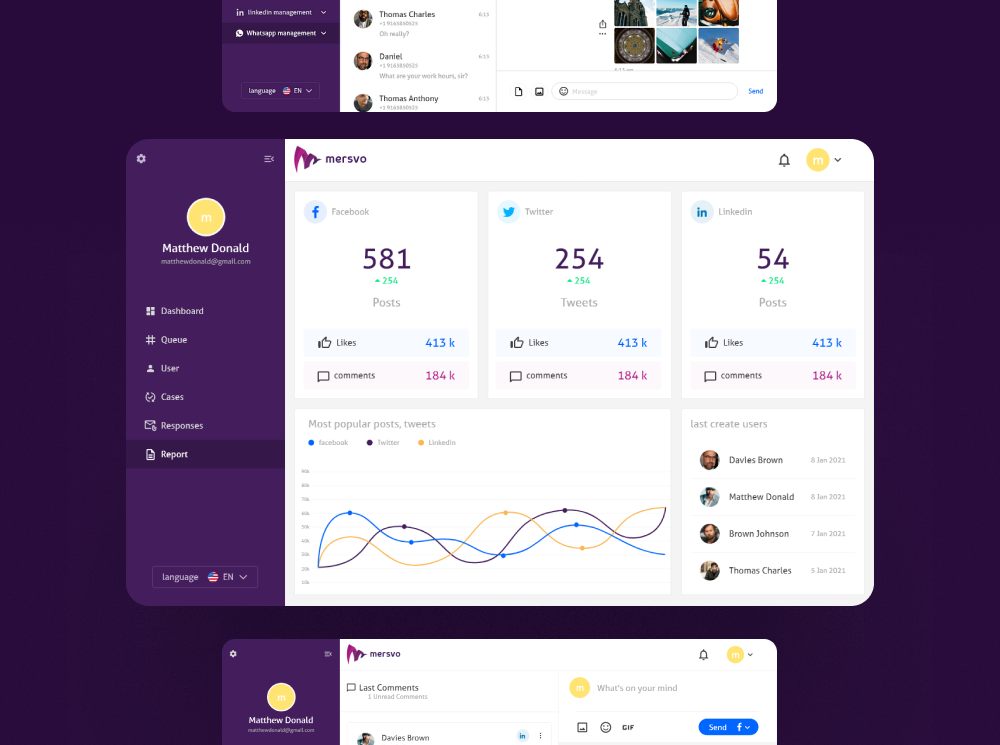 Customer Relationship Management "CRM" cases communication dashboard design employees lists manager messages screens ui users ux