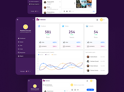 Customer Relationship Management "CRM" cases communication dashboard design employees lists manager messages screens ui users ux