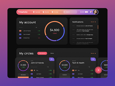 Website design for Tribefolio - shared investment app 3.0 design app dark ui design finance finance website fintech fintech app investing investment investor popular trending ui ui design uiux uxui web webdesign website