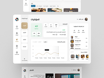 NEOM Project dashboard design ipad lists screens ui ux