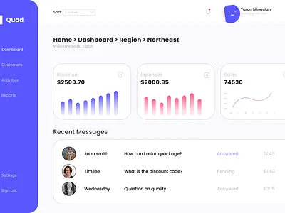 Daily UI 005: Breadcrumbs 🍞