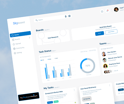 Skyboard - Task Managmet Application app design graphic design minimal ui ux visual design