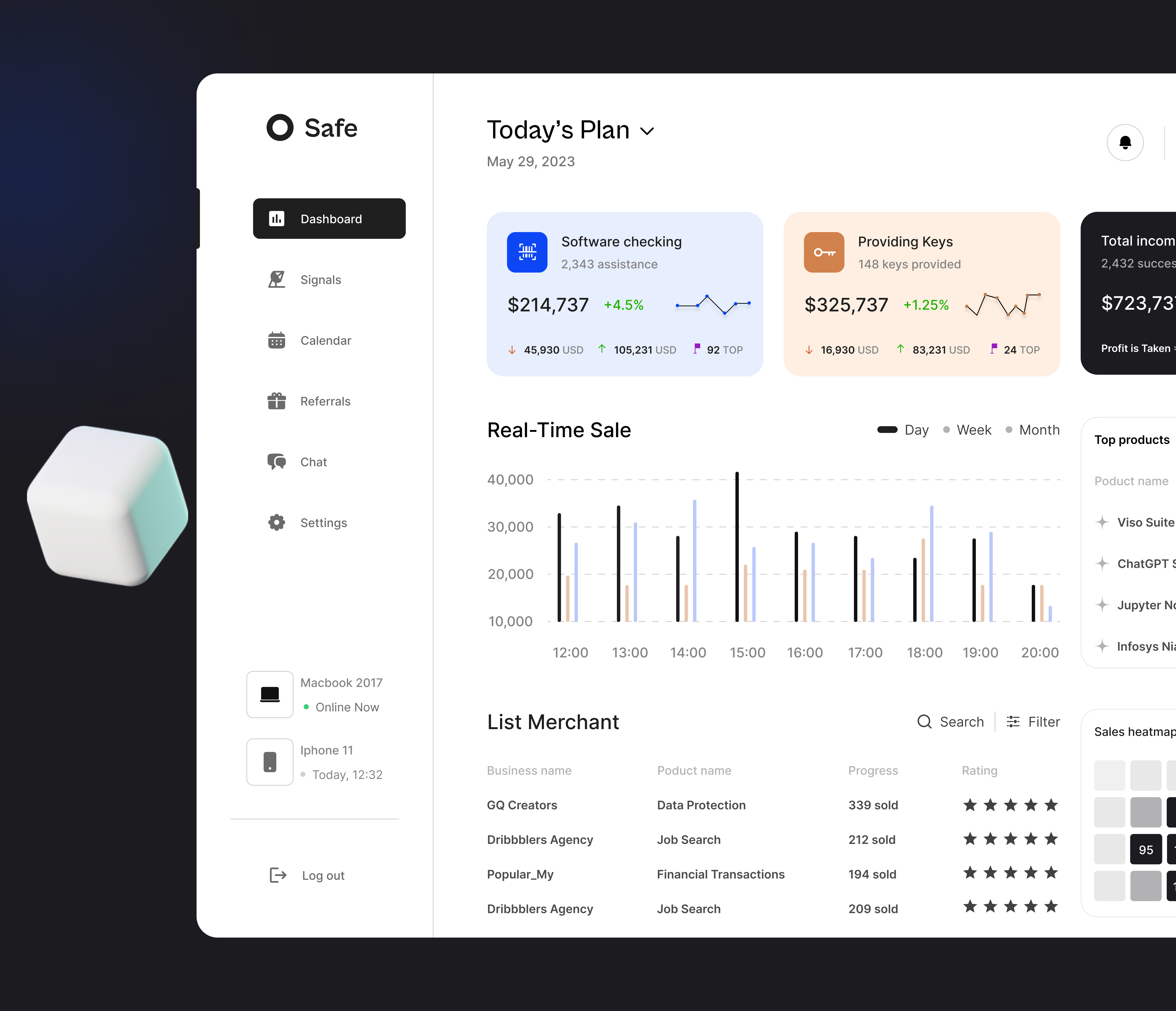 Software Sales Dashboard analytics dashboard dashboards design mobile app project management sales software sales ui ui design web design