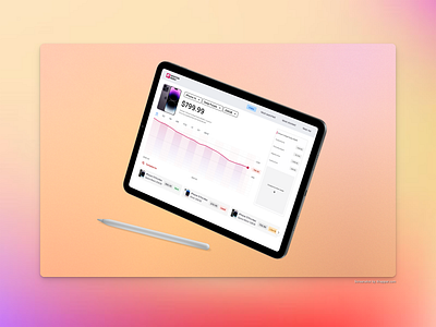 iPhone Price Index Dashboard branding dashboard dashboard design design frontend graphic design interaction design interactiondesign ui uidesign uiux design ux ux design uxdesign webdesign