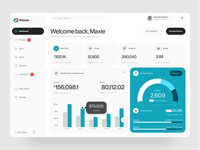 Princie - Store Management Dashboard analytics buyer chart clean dashboard dashboard design data visualization management one week wonders oneweekwonders product product management productivity sales management seller selling store management ui design ui ux ux design