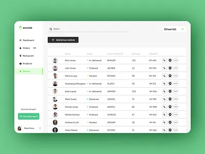 Driver's list admin admin panel admin ui black button dashboard dashboard ui gray green inpet line list list ui name product product sedign saas status table ui