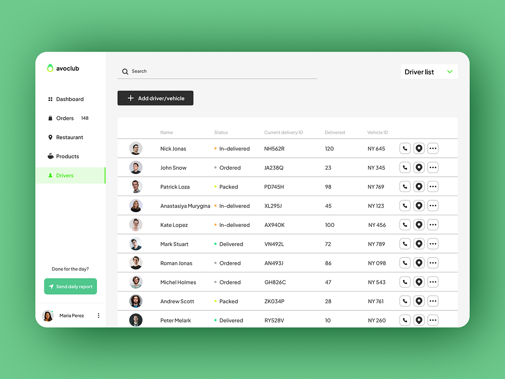 List UI designs, themes, templates and downloadable graphic elements on ...