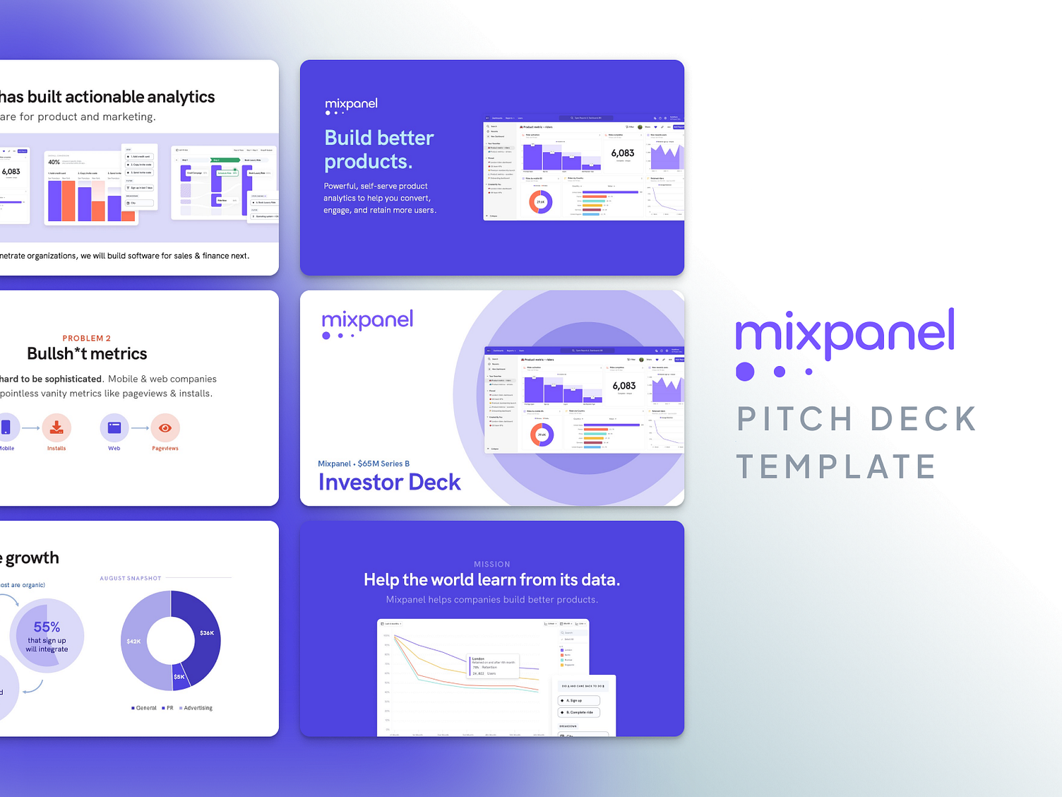 Mixpanel Pitch Deck Template by VIP Graphics on Dribbble