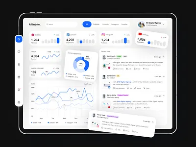 Social media analytics Dashboard ai analytics animation app artificial inteligence bar graph chart chatgpt comments crm dashboard design dribbble graph illustration line chart logo social media ui ux