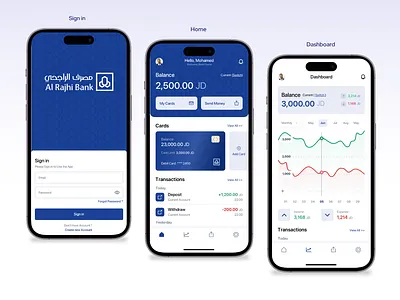 Al Rajhi Bank Application- Fintech al rajhi app bank banking fintech mobile mobile design money prototype prototyping ui uiux user experience user interface ux