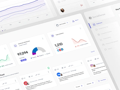 Social Media Listening Dashboard ai bra chart comments dashboard datadriven datavisualization feed graph linearchart marketing mention minamal navigationdrawer piechart realtime socialmedia ui uidesign webdesign