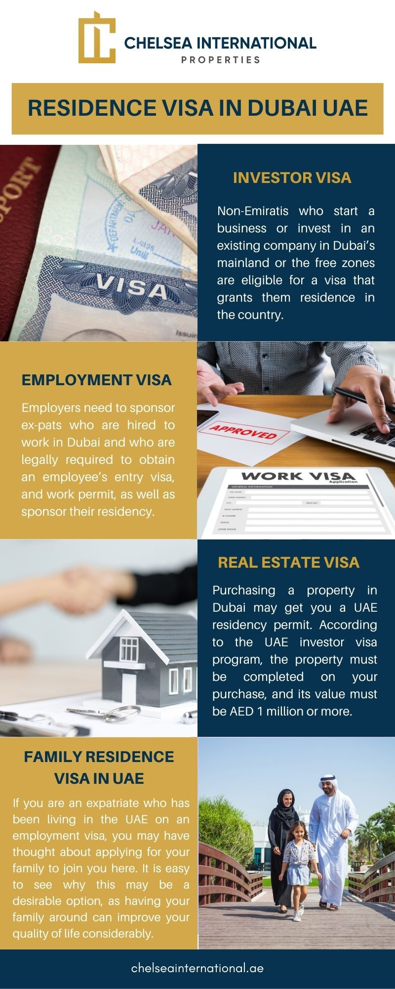 residence-visa-in-dubai-uae-chelsea-international-properties-by