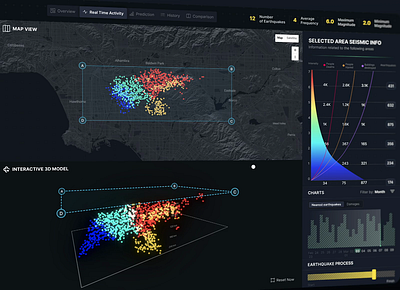 Earthquake Map View animation dashboard data analysis design designer digital agency disaster response earthquake interaction interface map view motion graphics tectonic plates ui user interface