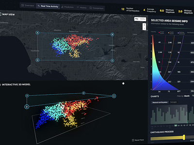 Earthquake Map View animation dashboard data analysis design designer digital agency disaster response earthquake interaction interface map view motion graphics tectonic plates ui user interface