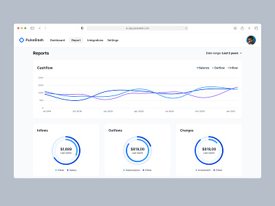 Pulse Dash - Reporting UI data reporting saas data ui design figma illustration logo reporting saas reporting ui saas ui