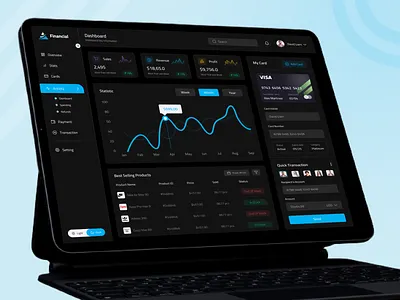 Finance Dashboard admin banking clean currency dashboard design finance fintech interface panel profit saas sales statistics stats transaction ui design ui kit uiux web app