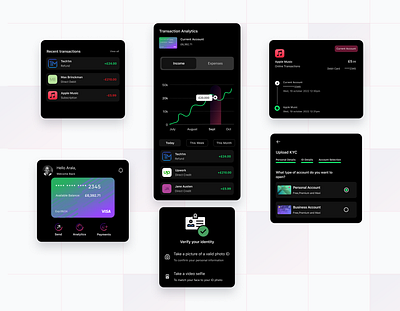 Graftcore Mobile App Design: Cards and Modals cards dark mode fintech mobile app ui