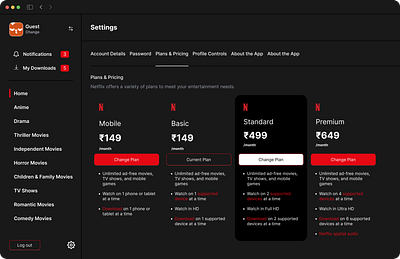 Netflix- Pricing Screen (App Version) app branding design netflix pricing product design ui ux