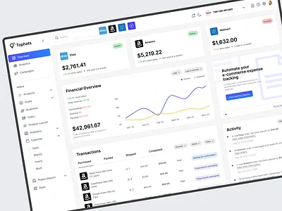Dashboard UI - E-commerce management platform adobexd amazon analytics branding dashboard e commerce ebay figma logo saas ui uiux user experience user interface ux uxui web3 webapp webdesign