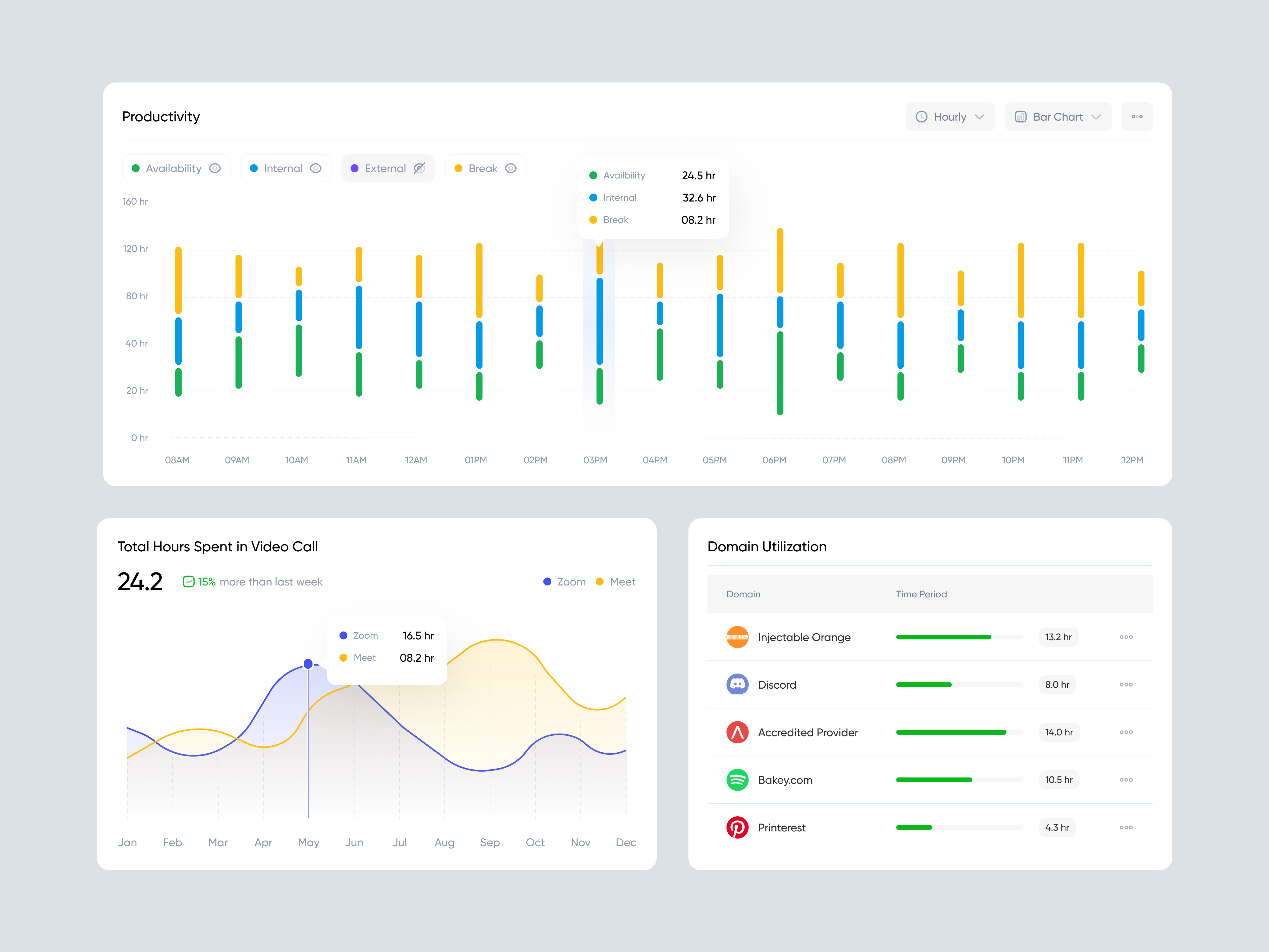 Example of One Week Design Sprint (Website Or Saa S)