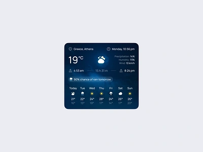 Weather Widget clean cloud design system figma forecast icon set icons meteo minimalism rain sun temperature ui weather weather widget widget