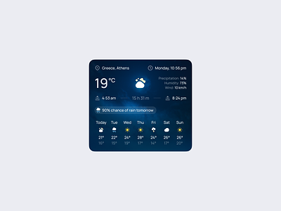 Weather Widget clean cloud design system figma forecast icon set icons meteo minimalism rain sun temperature ui weather weather widget widget