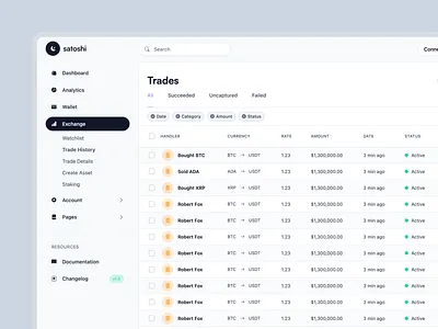 Bootstrap Table Screen - Webpixels components dashboard design exchange minimalism product design template trades ui user interface