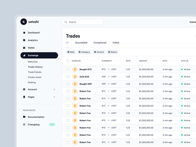 Bootstrap Table Screen - Webpixels components dashboard design exchange minimalism product design template trades ui user interface