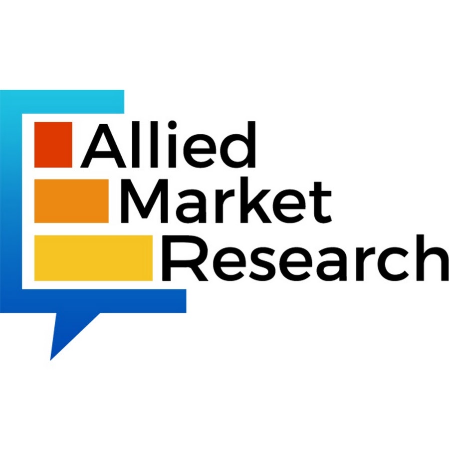 Global Hemocytometer Market 2023: Trends And Growth By Snehitha Allied 