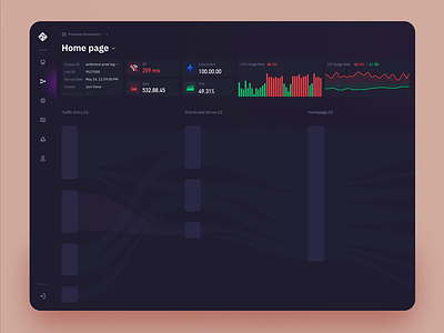 A dashboard interface for visualizing server traffic analytic animation circle chart components dashboard interface dataviz dynamic graphic infographic progress sankey template trend ui web design widgets