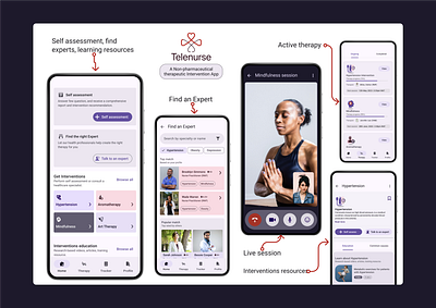 Telenursing healthcare App ai app chatgpt design ui