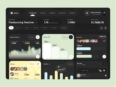 Freelance Plarform Dashboard admin panel dashboard design employment freelance platform freelancing job seeking platform jobs landing page metrics panel minimal product recruitment saas startup student teaching platform ui ux upwork web design