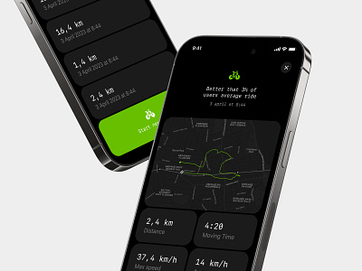 Bike ride tracker app bike design ios mobile tracker ui uidesign ux