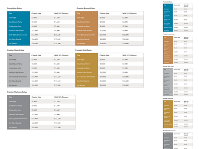 Table example design systems ui ux