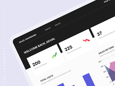 Sales Dashboard - UI & Animation 3d animation brandidentity branding dashboard data design graphic design illustration intersoft logo motion graphics powerbi sales dashboard theintersoft ui