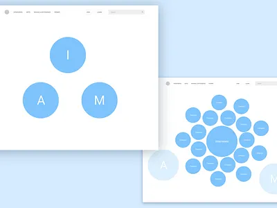 I-AM-POWER • HUB adobe xd desktop ui ux wireframes