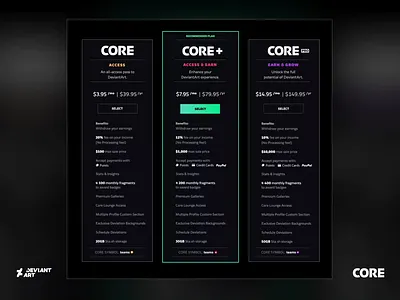 Core - ( Selector Animation ) 3 of 9 | DeviantArt after effects animation app branding clean design flat graphic graphic design icon illustration logo minimal motion typography ui ux vector web website