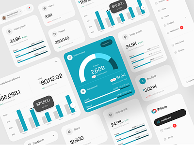 Store Management Dashboard Component analytics buyer chart clean component dashboard dashboard design data visualization graph management one week wonders oneweekwonders product product management productivity sales management selling store management ui design ux design