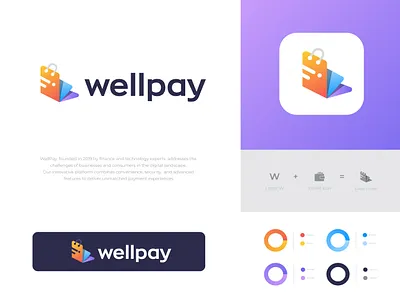 credit card, wallet, pay, e-commerce, payment, cash, money logo arrow bank banking brand identity branding cash company ecommerce exchange finance logo logos logotype modern logo money pay payment receive transactions way