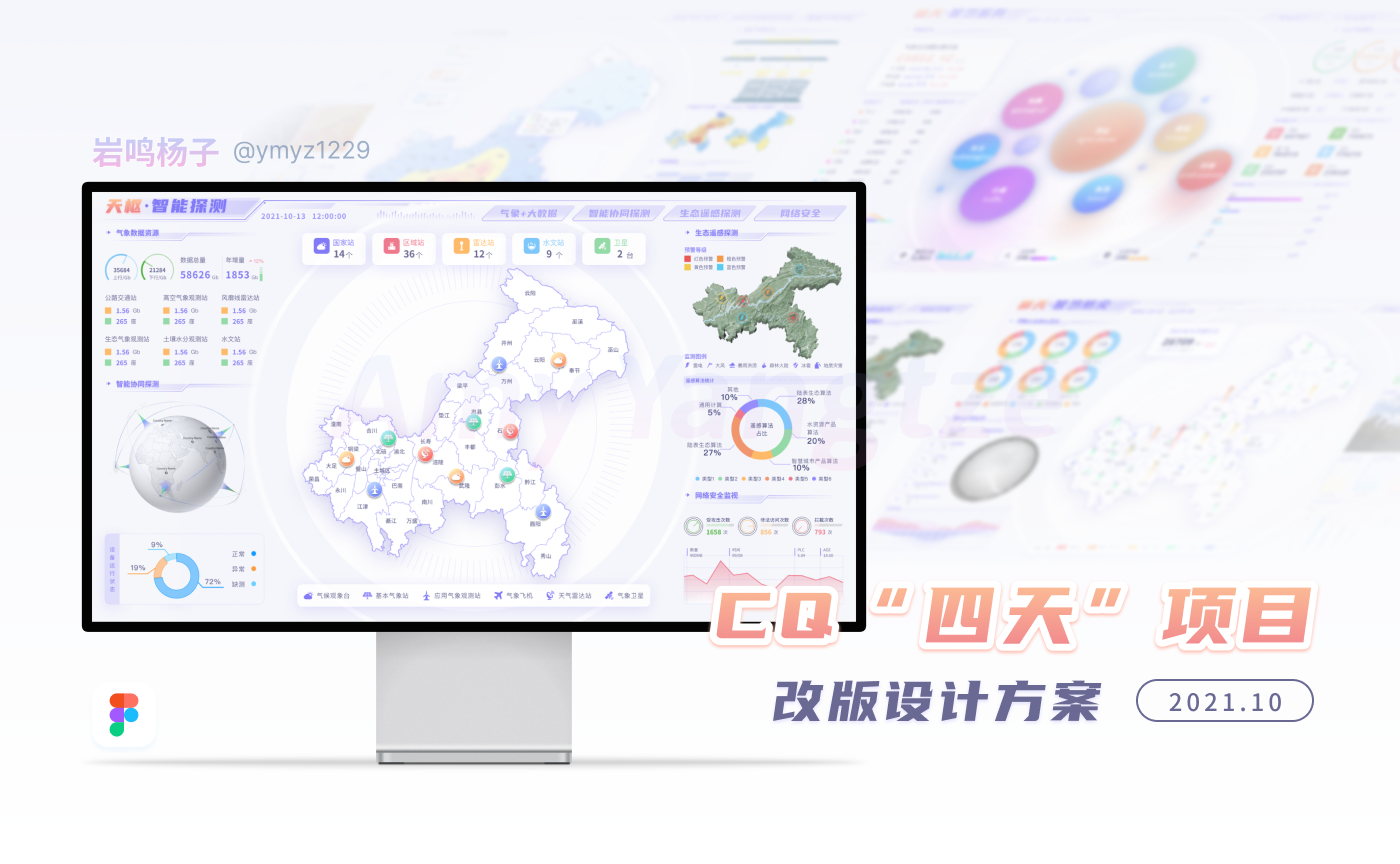 Light-colored data visualization 浅色数据可视化大屏设计 data data visualization datavis figma graphic design illustration ui