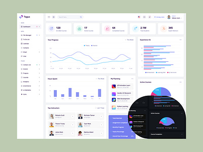 Tagus - Admin Dashboard admin dashboard analytics branding creative design ecommerce envytheme landing page lms popular shot on dribbble project management