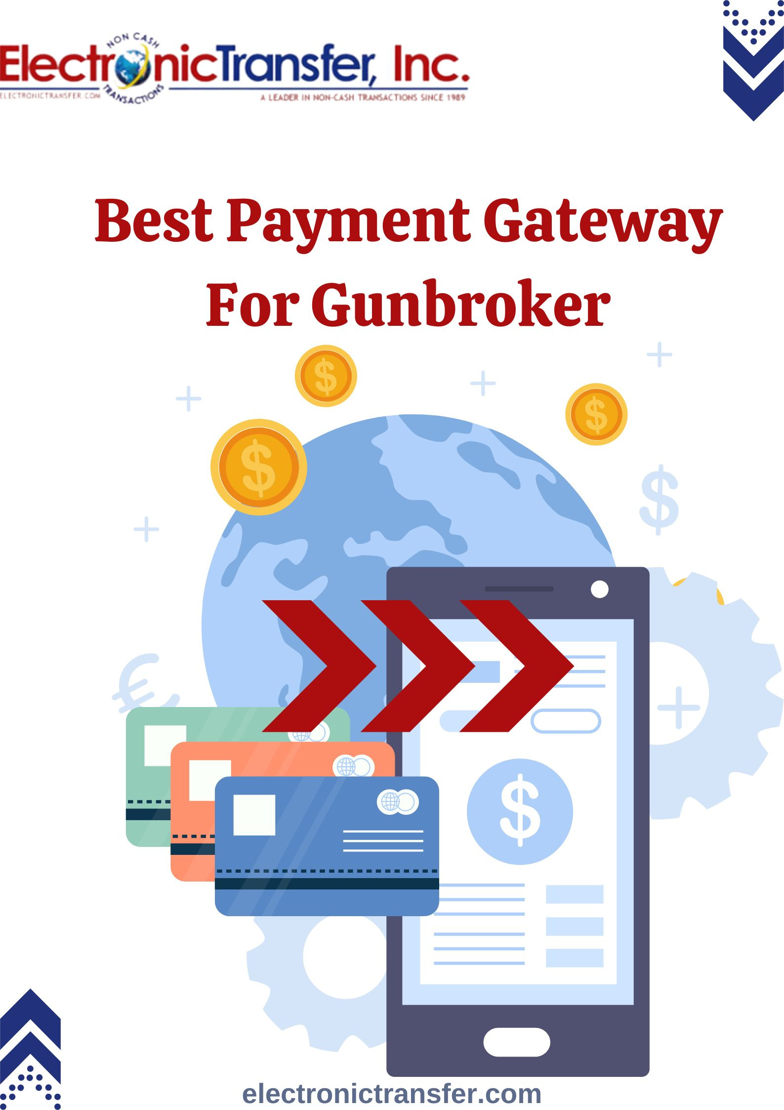Best Payment Gateway for Gunbroker Electronic Transfers Secure by