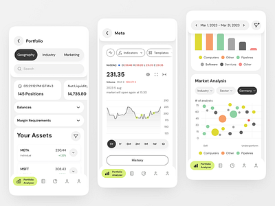 Fintech Investment SaaS mobile app. Portfolio analyzer module analytics chart finance fintech metric mobile mobile app saas widget