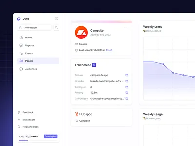 Enrichment ℹ️➕⭐️ ai analytics card chart company design email enrich enrichment graph hubspot logo nav product product design profile saas ui user ux