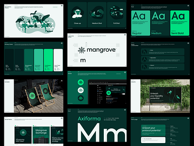 Mangrove: Brand Guidelines brand branding crypto cryptocurrency decentralized design dex green guidelines illustration logo madebyproperly mangrove properly typography ui visual