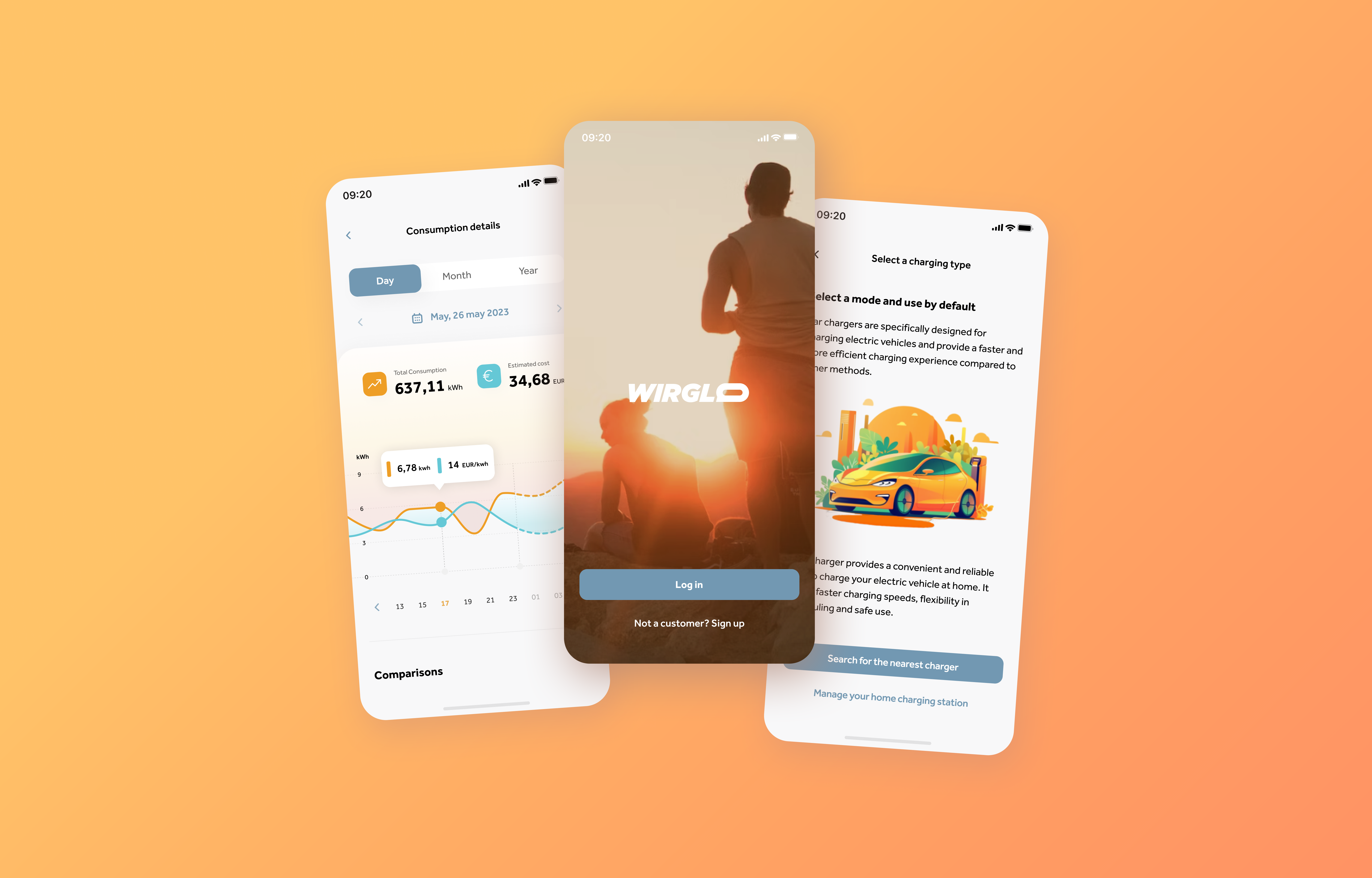 Wirglo: Mobile app for retail customers in the energy industry ui