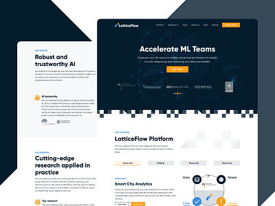 LatticeFlow Web Design ai ai models auto diagnose data data ai diagnose data latticeflow performant ai models startup startup web design startup website tomas zubrik tomweb web design website