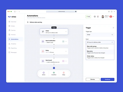 Wireo - Automations action automations cargo delivery event interface logistics logo order platform shipment software status tool trigger ui web workflow