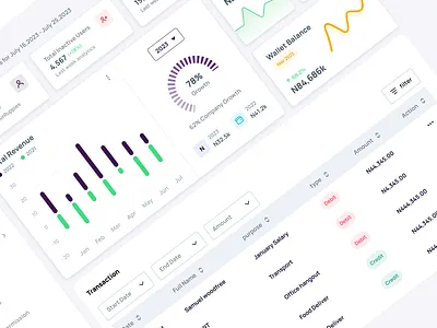 Fintech Admin branding design ui ux